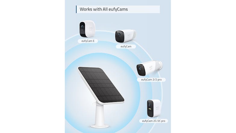 Eufy Solar Panel Charger for Eufy Camera - White