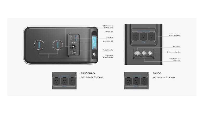 Bluetti EP500PRO Portable Power Station with Wheels