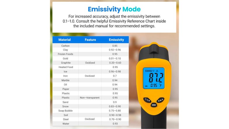 Etekcity 774 Lasergrip Handheld Infrared Thermometer