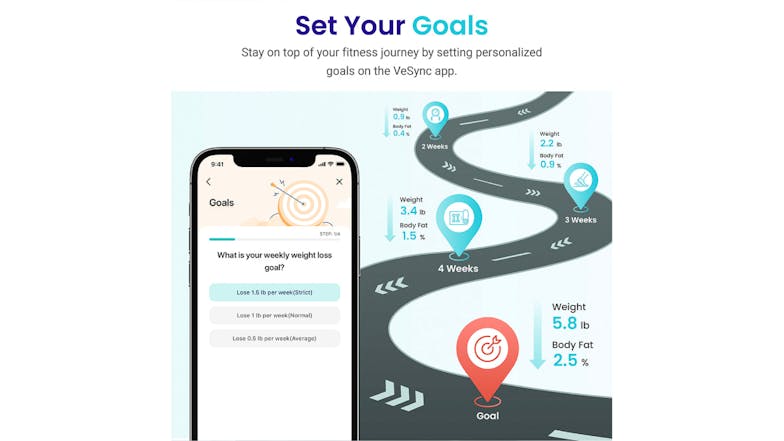 Etekcity Smart Fitness Scale w/ App Connectivity - Black