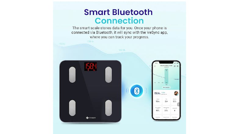 Etekcity Smart Fitness Scale w/ App Connectivity, Wi-Fi Connectivity - Black