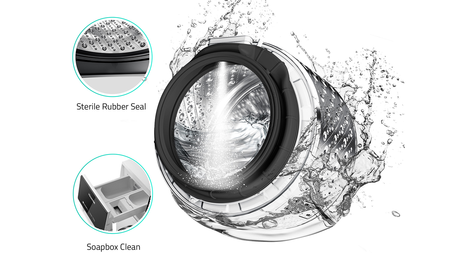 Hisense 8.5kg 14 Program Front Loading Washing Machine White (Series