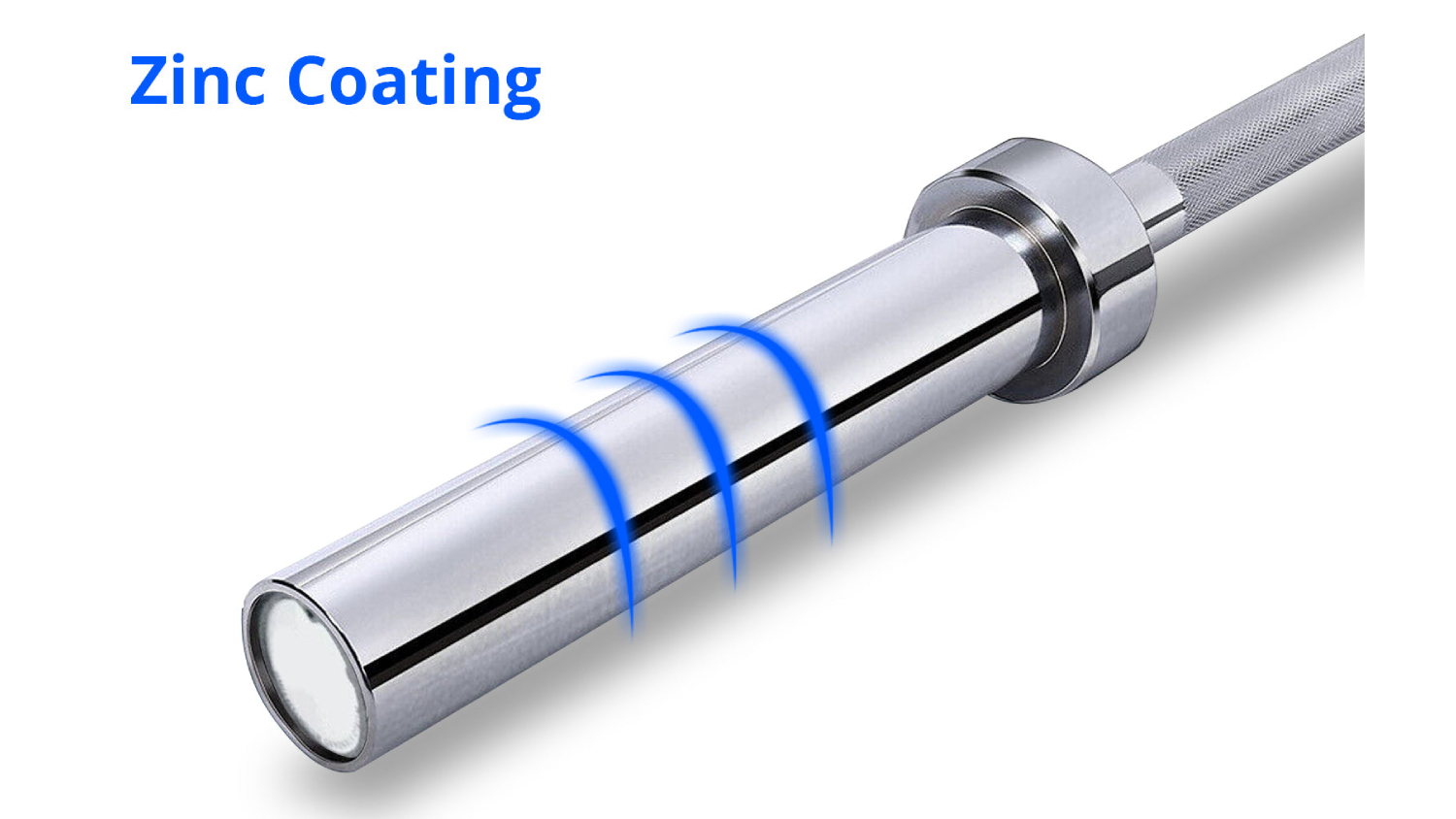 PROTRAIN Olympic Lifting Bar with Bearings 2.2m