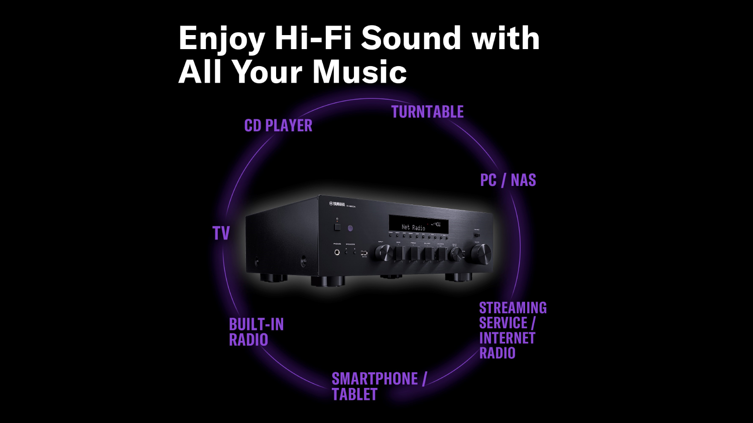 Yamaha 2.0 Channel Smart AV Receiver - Bluetooth v4.2 & Wi-Fi 5 - Black (RN-600A)