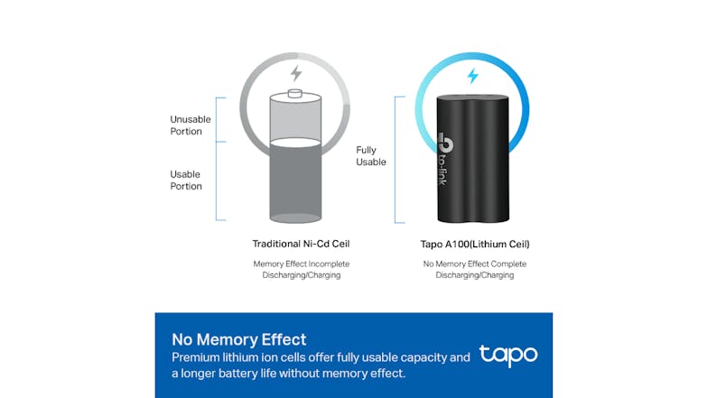 TP-Link Tapo A100 6700mAh Battery Pack for Tapo Smart Security Cameras