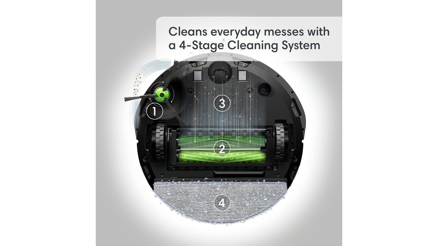 iRobot Roomba j5+ Combo Robotic Vacuum & Mop with Docking Station