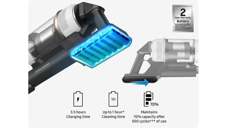 Samsung Bespoke Jet Plus Pet Handstick Vacuum Cleaner with All-in-one Clean Station - Misty White