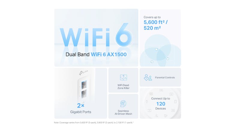 TP-Link Deco X10 AX1500 Dual-Band Mesh Wi-Fi 6 System - 3 Pack (White)