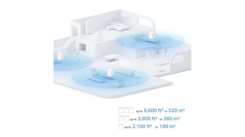 TP-Link Deco X10 AX1500 Dual-Band Mesh Wi-Fi 6 System - 3 Pack (White)