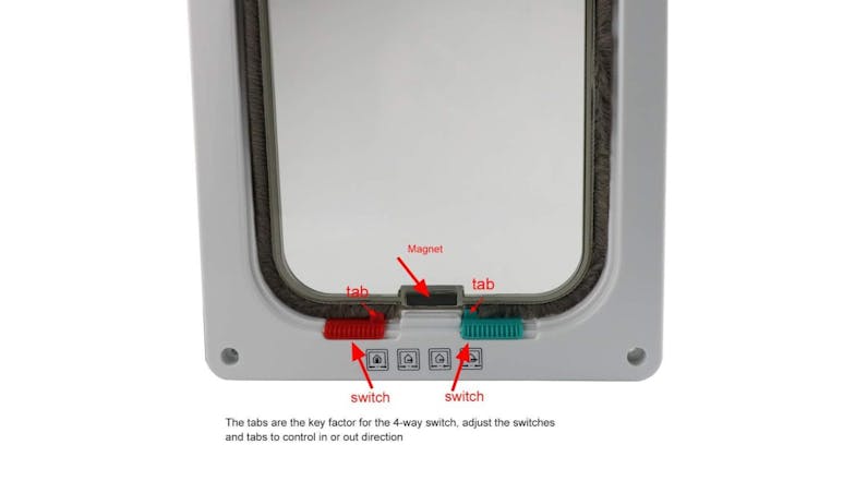 Kmall Magnetic Pet Door with Entry Control Toggles Medium