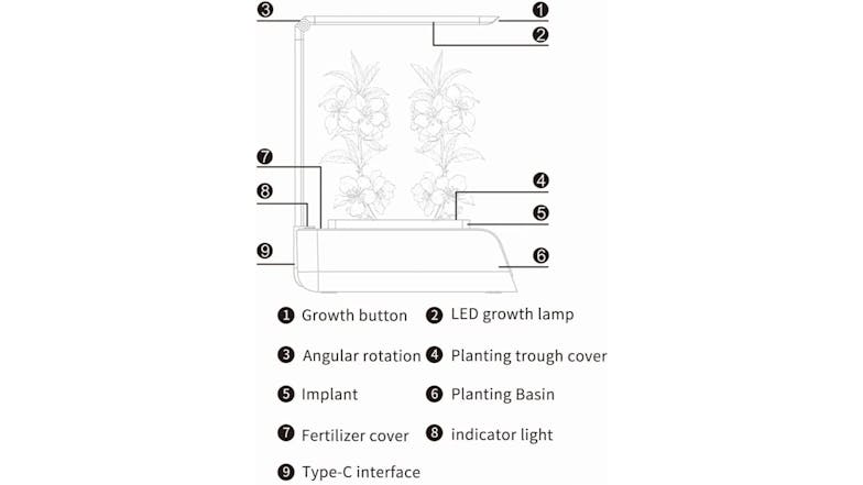 Kmall Benchtop Hydroponic Herb Garden with UV Grow Light