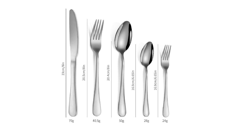 Kmall Stainless Steel Cutlery Set 20 pcs. - Matte Black