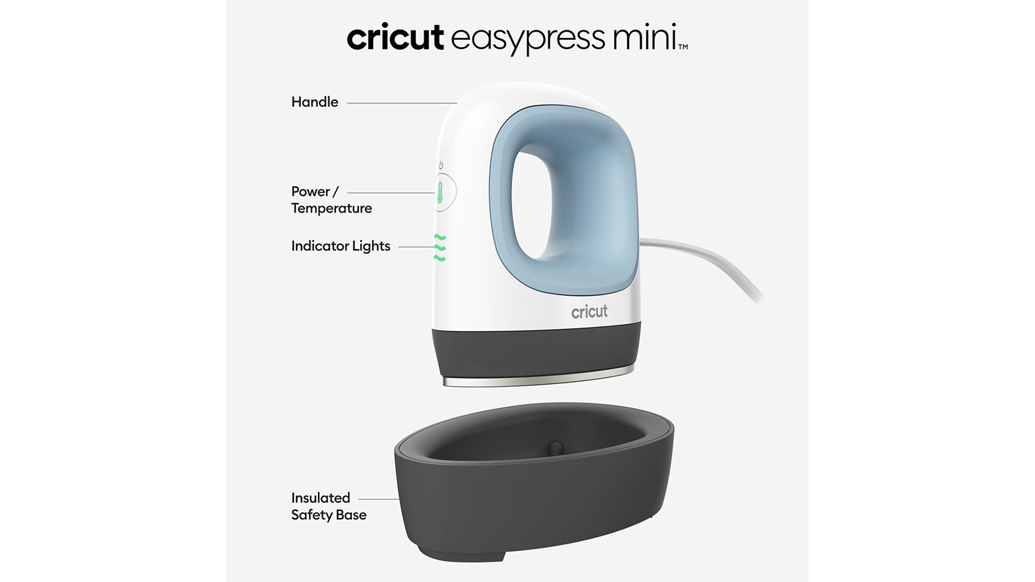 Cricut easy outlet press Mini