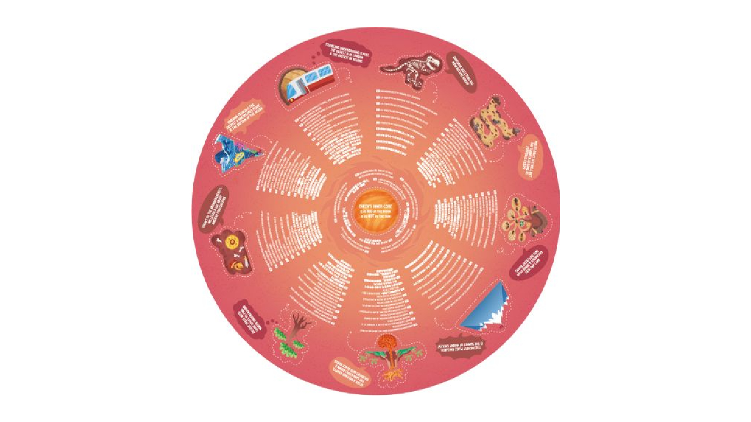 Hape Underground Wonder Puzzle 36pcs.