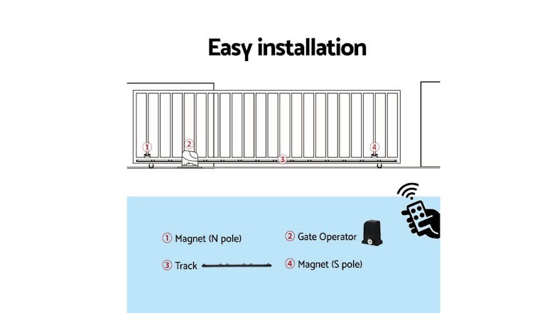 Lockmaster Electronic Sliding Gate Opener Kit with Rails 1000kg 4m