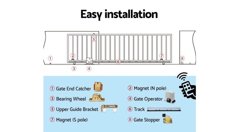 Lockmaster Electronic Sliding Gate Opener 1200KG 6m sv