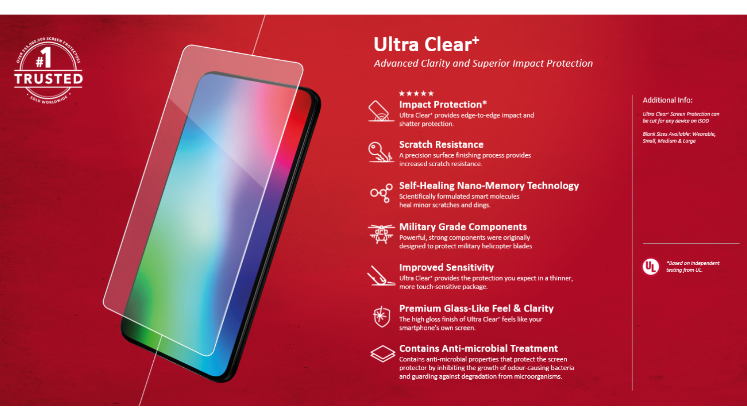 Smartphone Invisible Shield S10 Plus Samsung S10 Ultra Visionguard