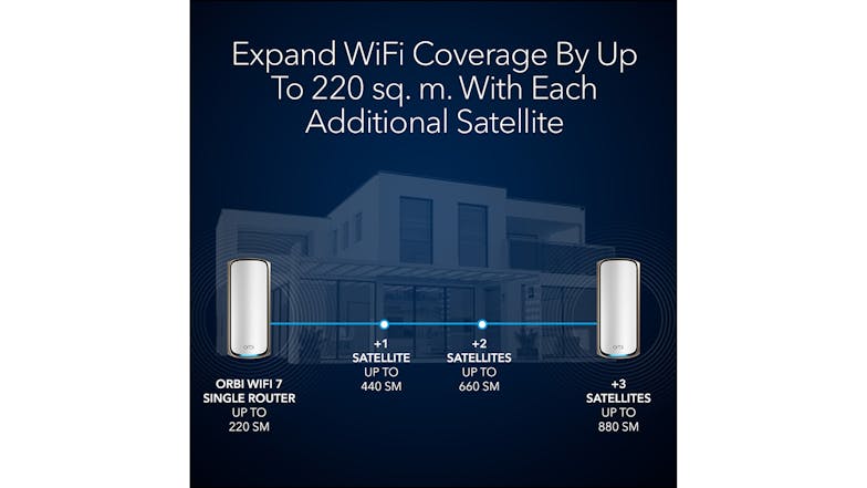 Netgear Orbi RBE970 BE27000 Quad-Band Mesh Wi-Fi 7 Add-On Satellite - White