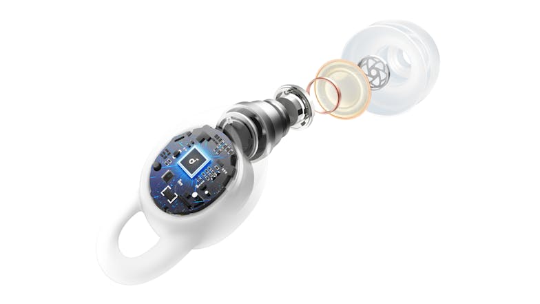 Soundcore Sleep A10 Passive Noise Cancelling True Wireless In-Ear Headphones - White