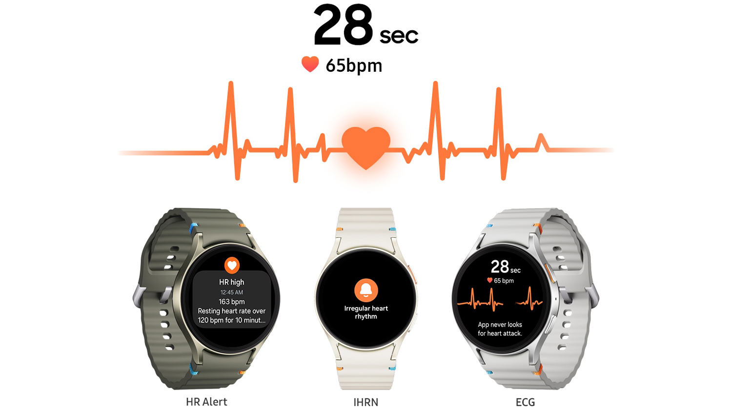 Heart Rate Monitor Ecg On Samsung Active Ecg Monitoring Ecg Su