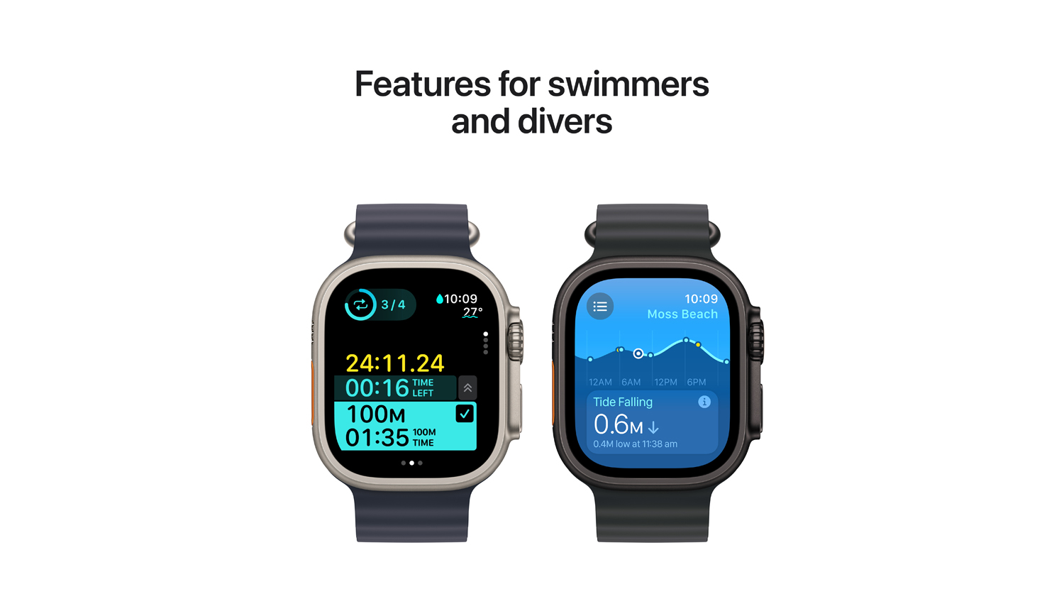 Apple Watch Ultra 2 - Natural Titanium Case with Natural Titanium Milanese Loop (49mm, GPS+Cellular, Bluetooth, Large)