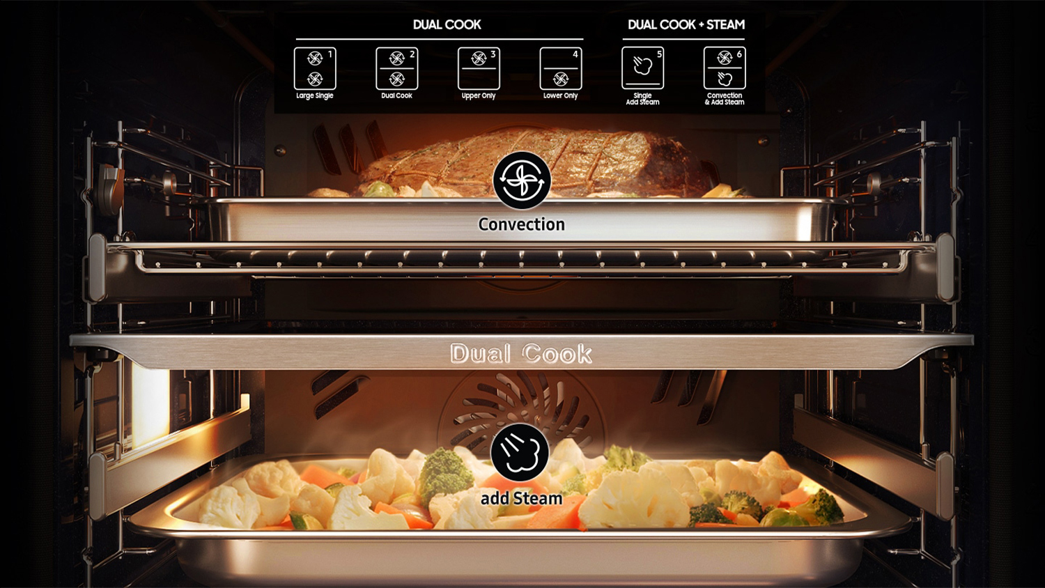 Samsung 60cm 15 Function Built-In Steam Oven with Dual Cooking - Black (Series 6/Bespoke/NV7B6675CAK)