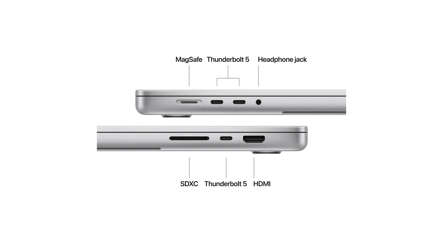 Apple MacBook Pro 16" M4 Max Chip with 16-Core CPU & 40-Core GPU 48GB-RAM 1TB-SSD - Silver (2024)