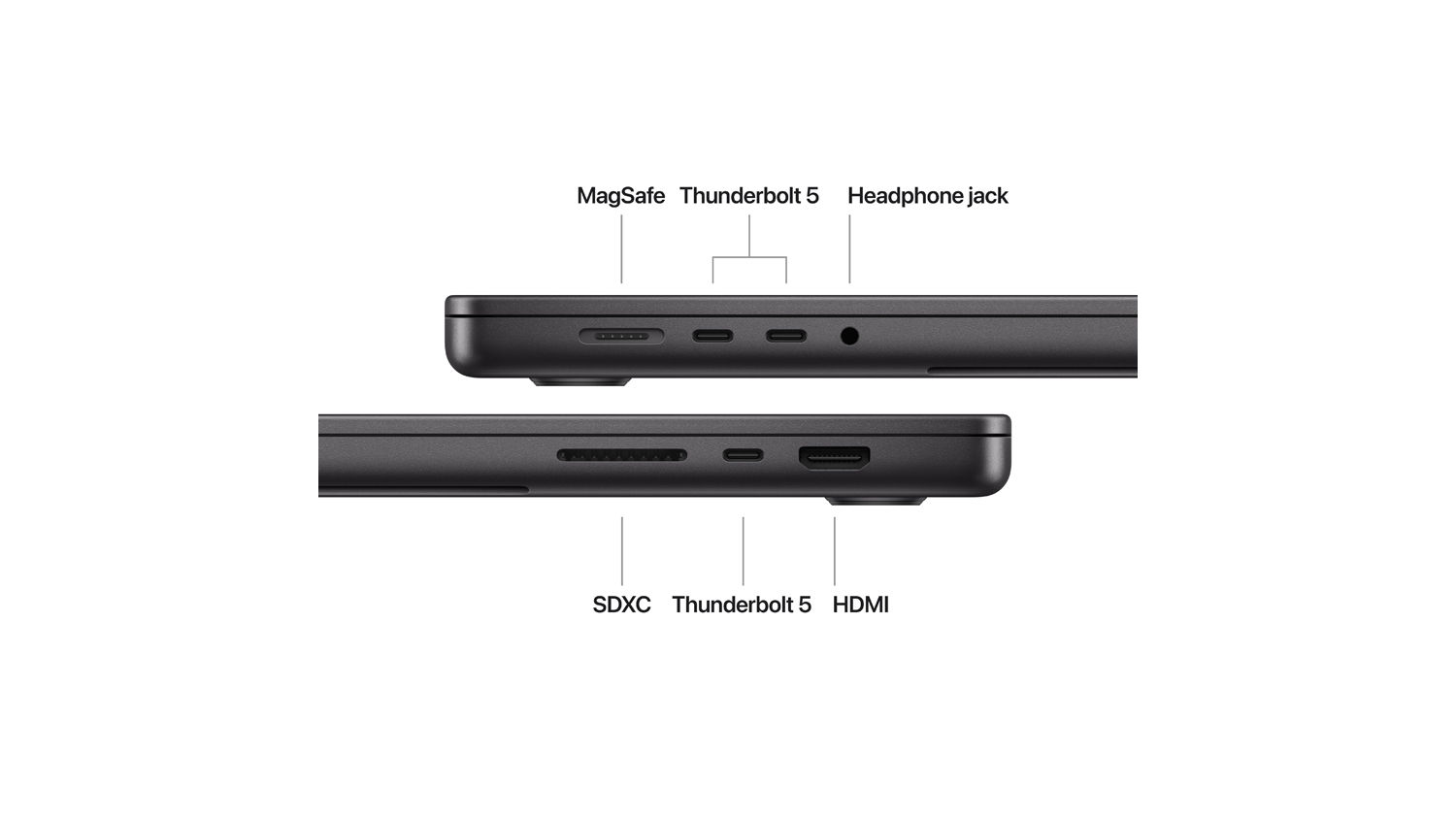 Apple MacBook Pro 16" M4 Max Chip with 14-Core CPU & 32-Core GPU 36GB-RAM 1TB-SSD - Space Black (2024)