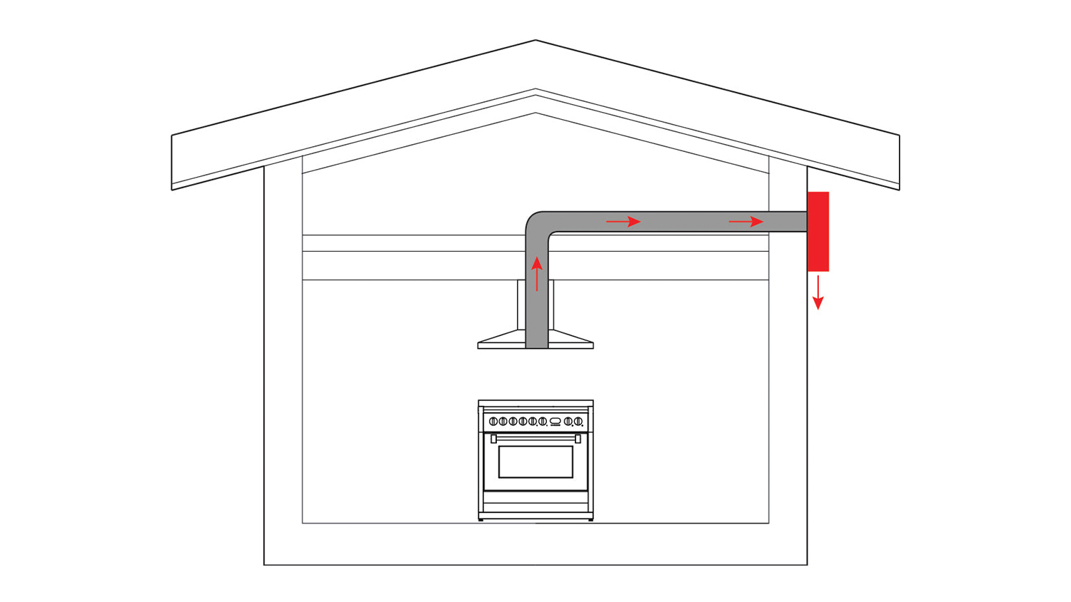 Sirius Motor for Rangehood - External & Wall Mounted - Stainless Steel (SEM21)