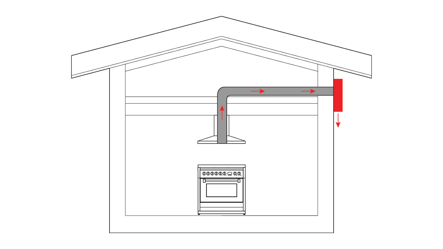 Sirius Motor for Rangehood - External & Wall Mounted - Stainless Steel (SEM2 XS316)