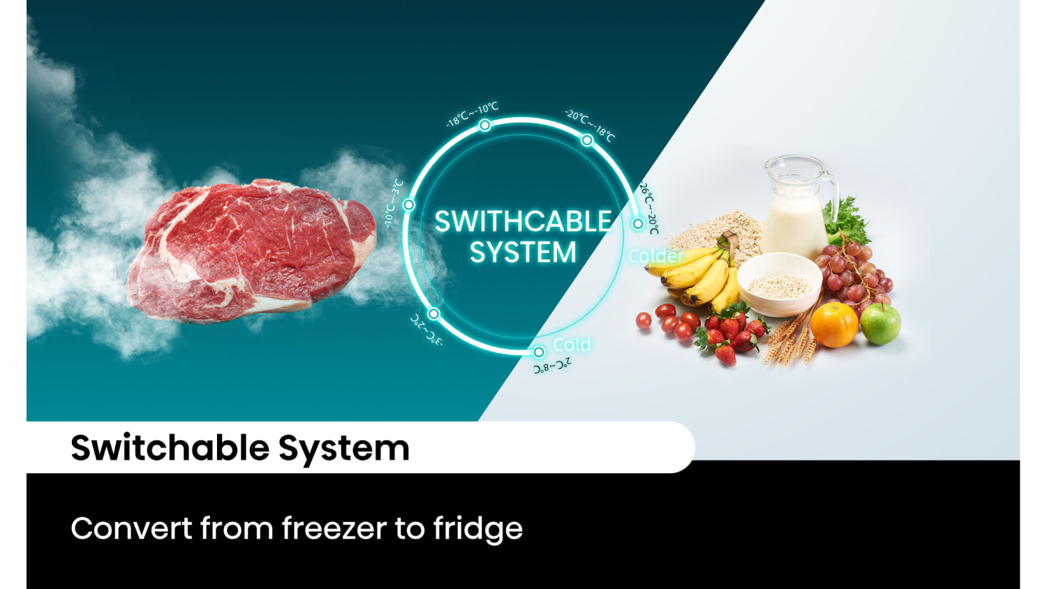 Hisense 500L Chest Fridge or Freezer - White (HRCF501)