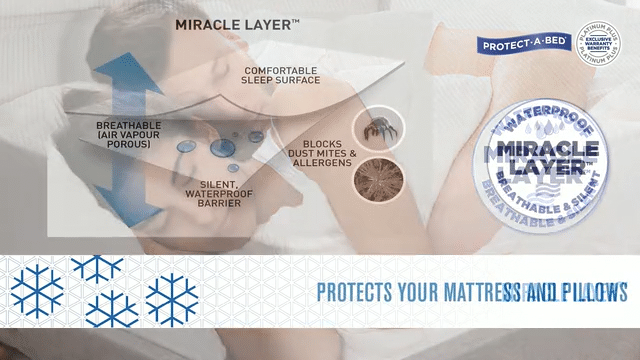 Cool Luxe Fresche King Single Mattress Protector by Protect-A-Bed