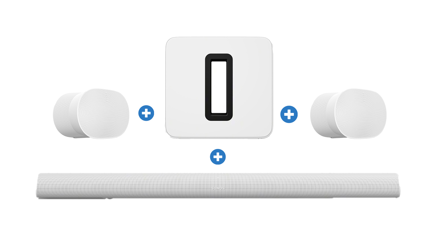 Sonos Soundbar, Subwoofer & Speaker Premium Entertainment Package - White