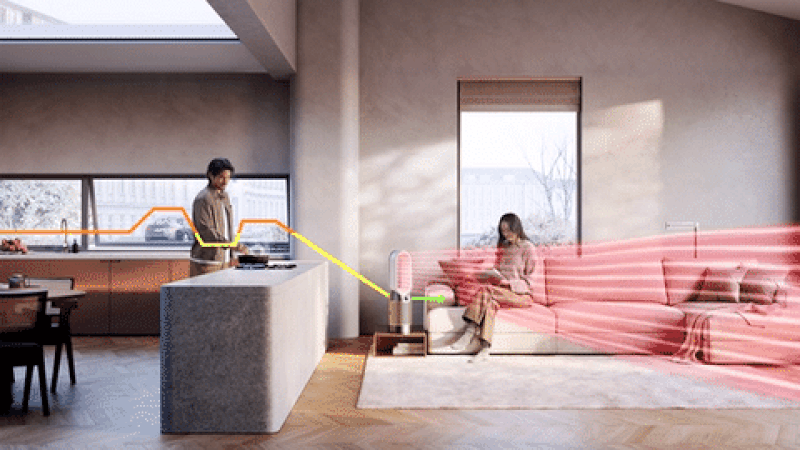 Dyson HP12 Purifier Hot+Cool HP2 De-NOx Fan Heater - White/Gold (546294-01)