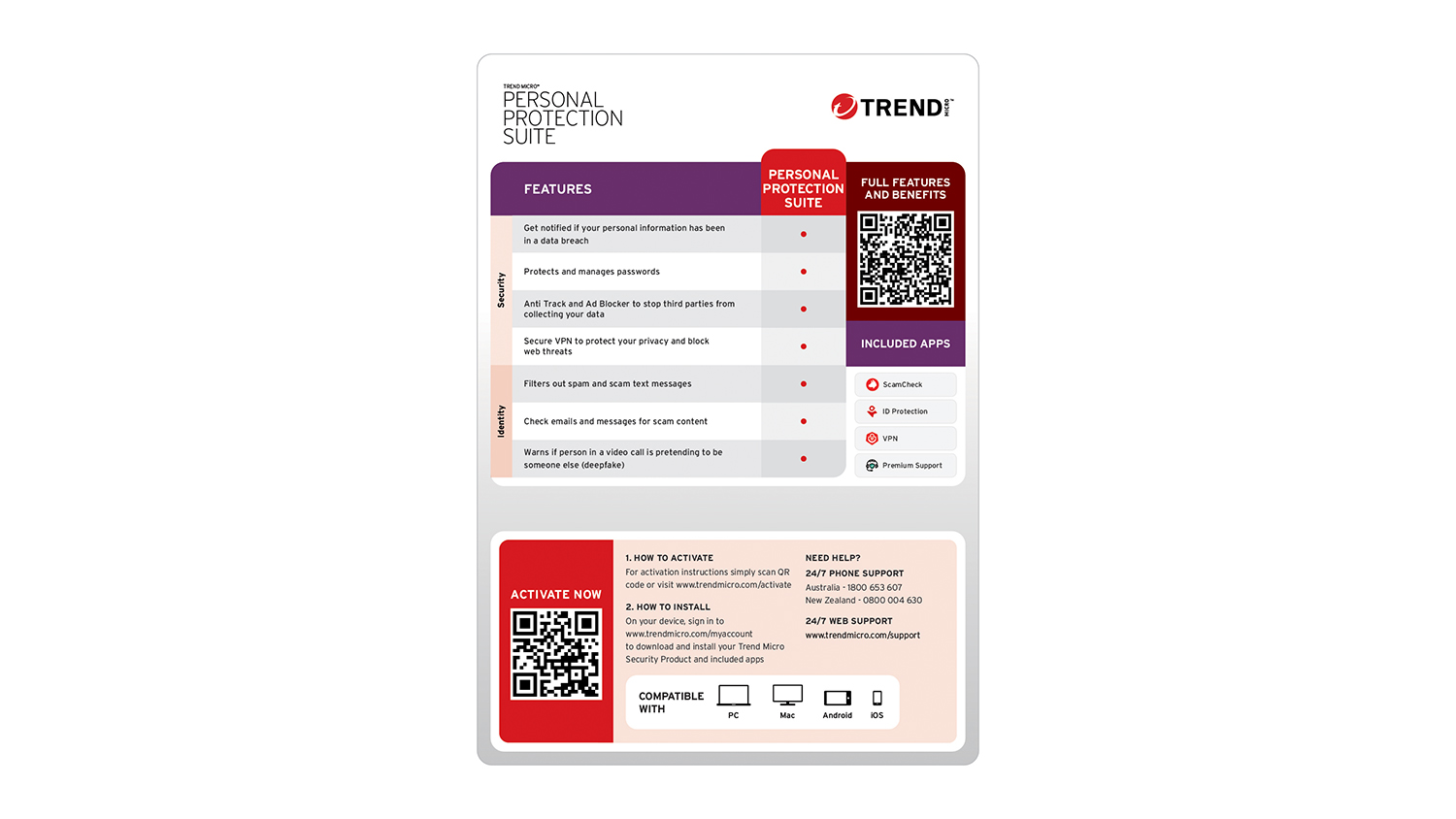 Trend Micro Personal Protection Suite - 1 User 12 Months