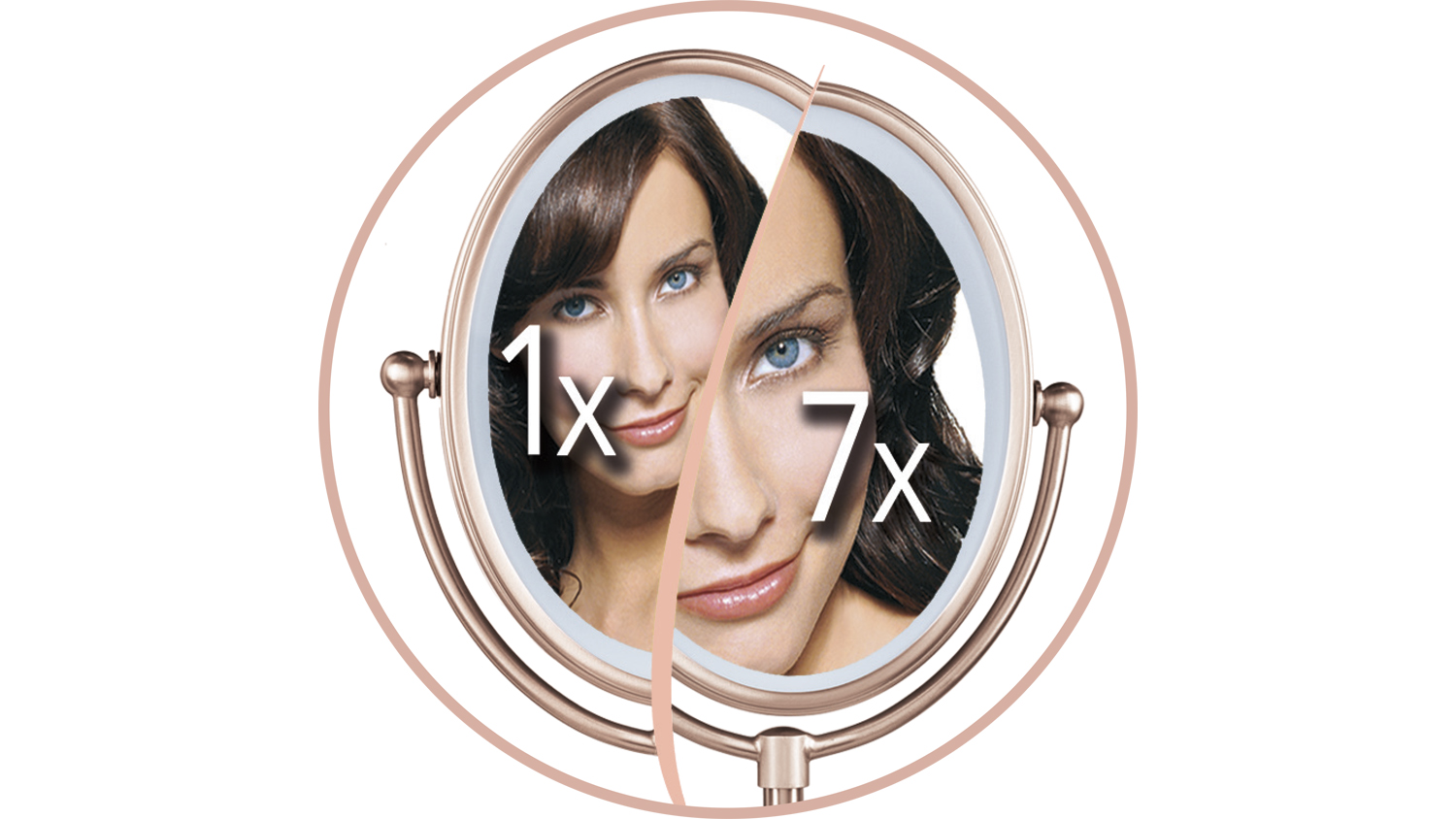 Conair Body Benefits Reflections LED Lighted Mirror - Rose Gold (CBE51LBRA)