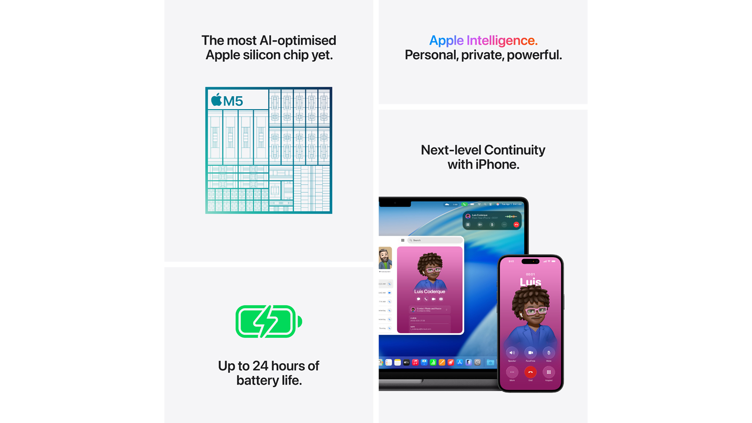 Collage of MacBook Pro features, which are M5 chip diagram, Apple Intelligence, 24-hour battery, and integration between the MacBook and iPhone