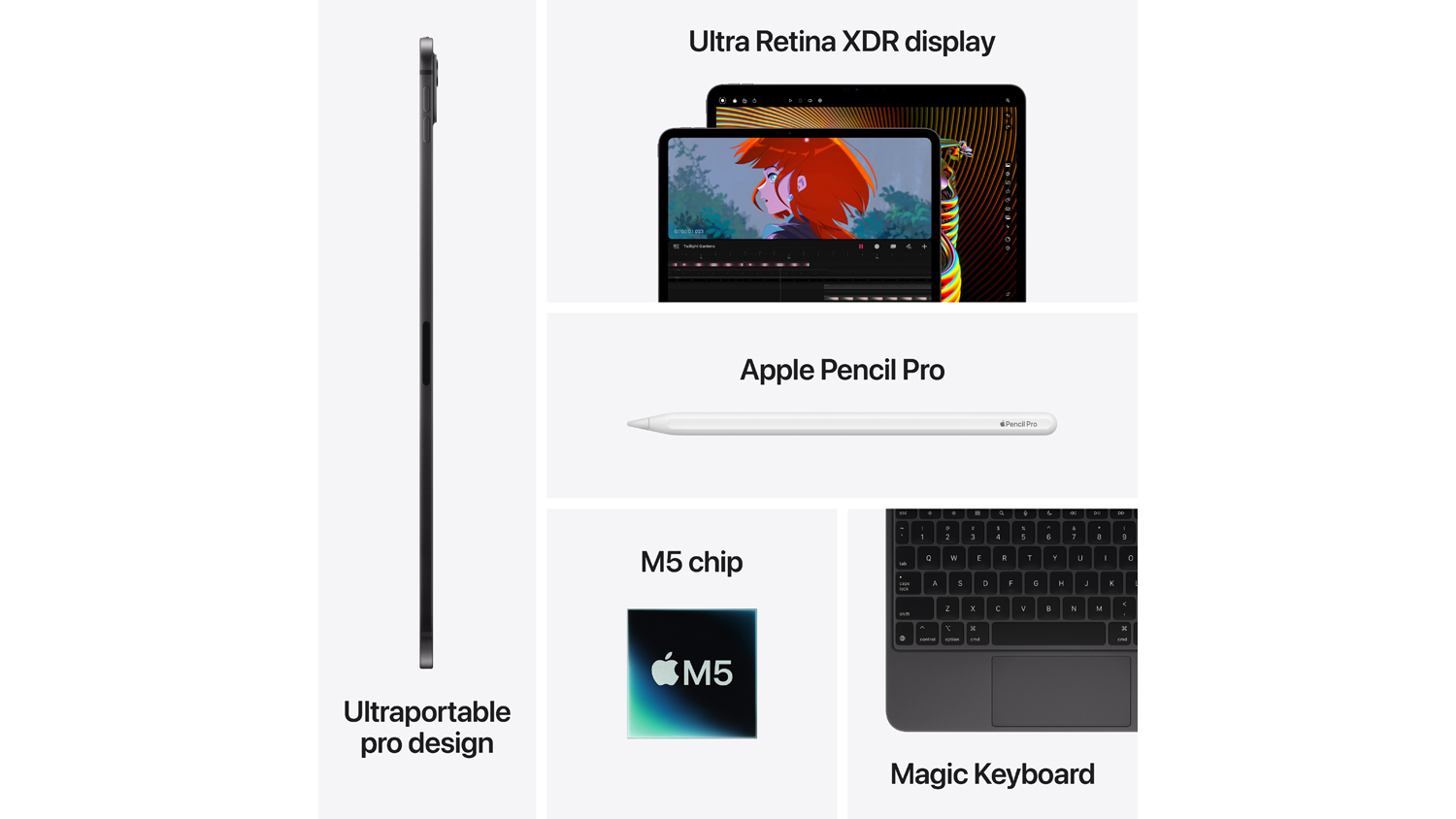 Feature collage of the iPad Pro 13”, showcasing Ultra Retina XDR display, M5 chip, Magic Keyboard, and Apple Pencil Pro
