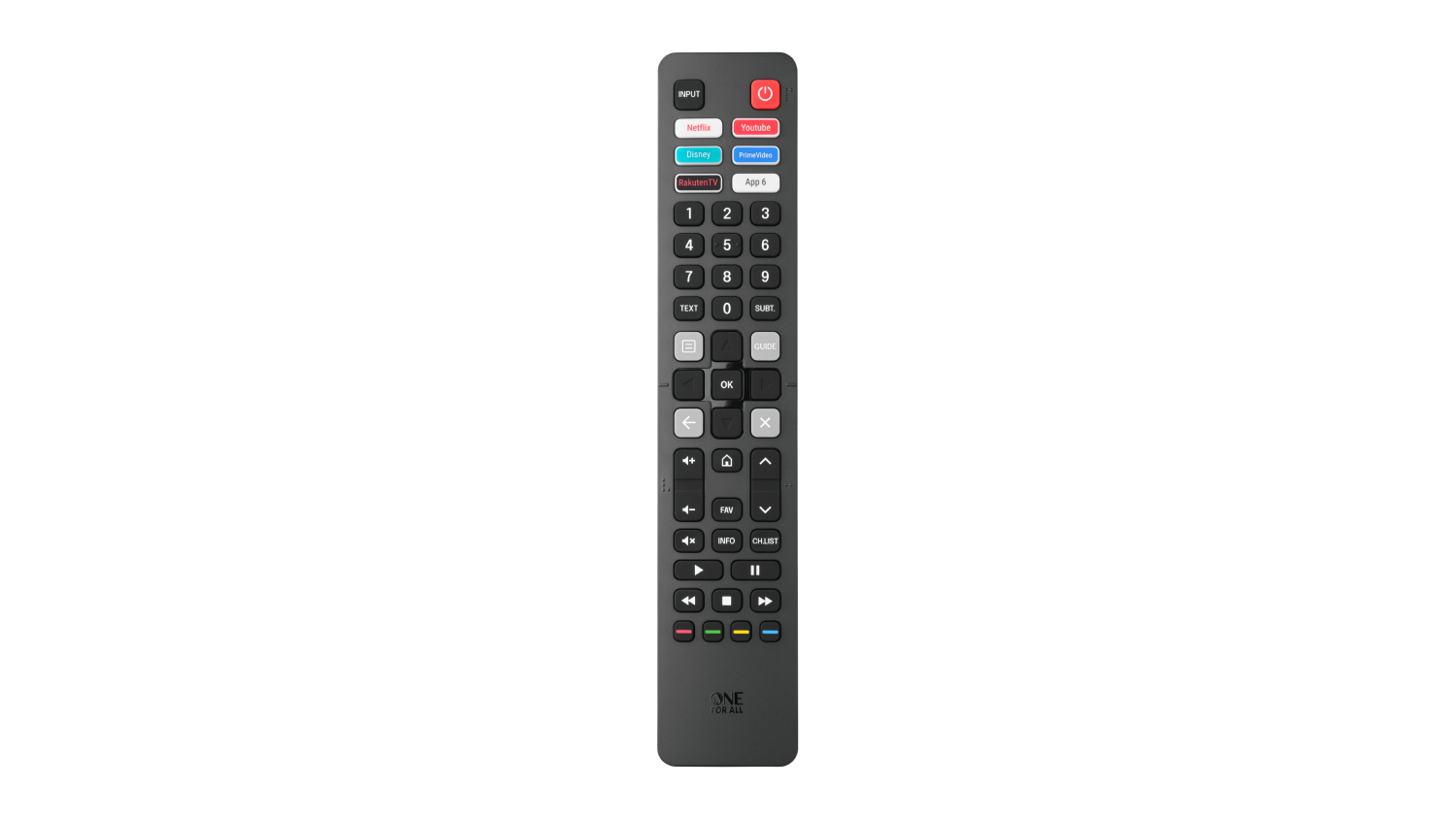 A front view of the remote control