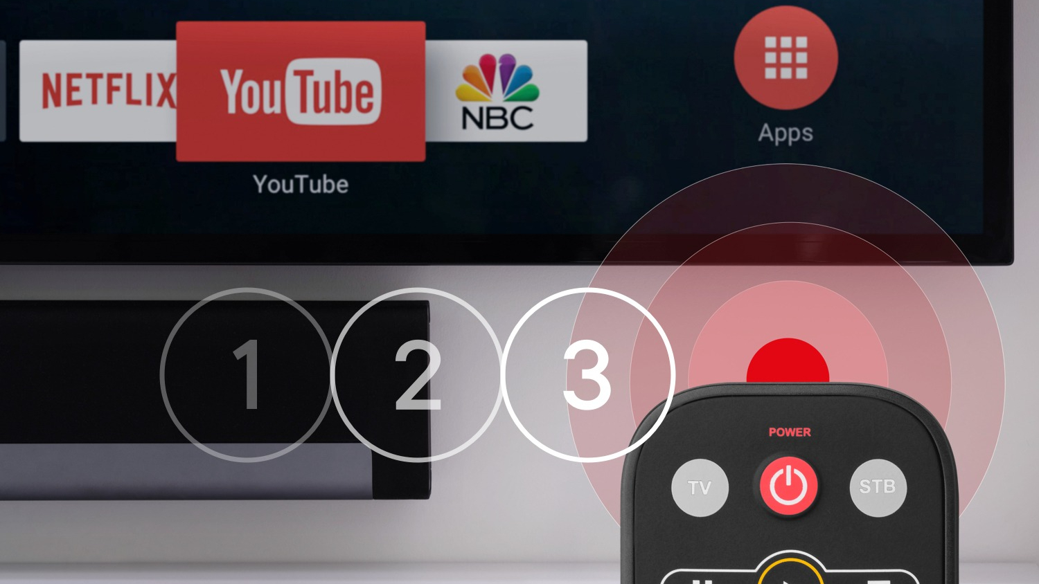 One For All EazyClean Universal Remote - Black (UE-URC9291)