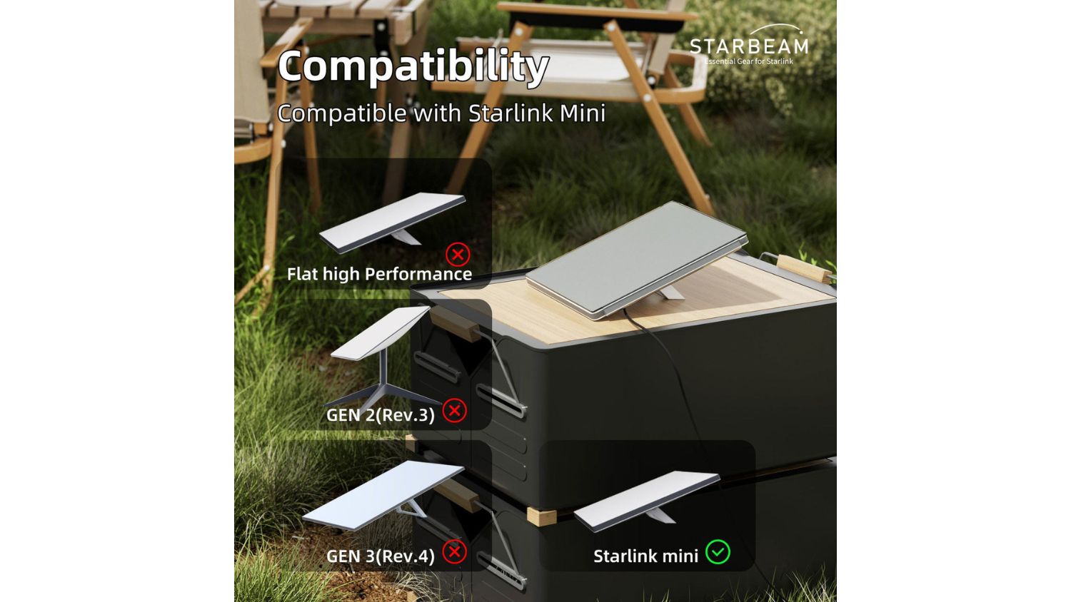 Starbeam Protective HDPE Hard Cover for Starlink Mini