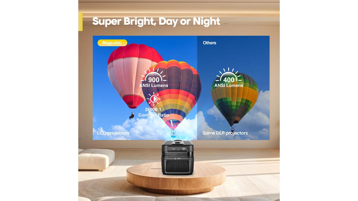 Magcubic HY450C Ultra 8K - 1080p Short Throw Home Projector