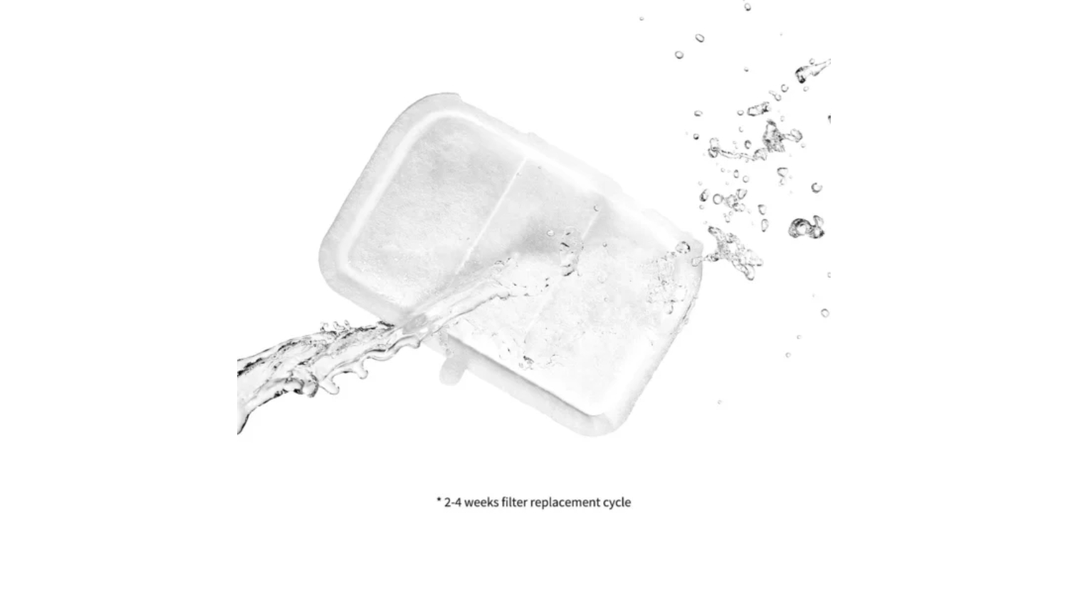 PetKit Water Filter for EverSweet Max 5pcs.