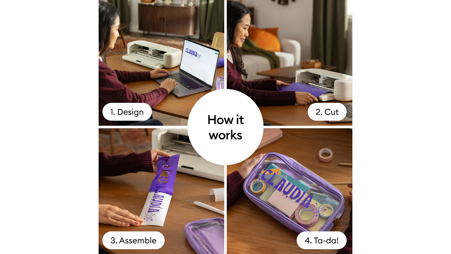 Four‑step graphic showing the Cricut process, including designing on a laptop and cutting vinyl