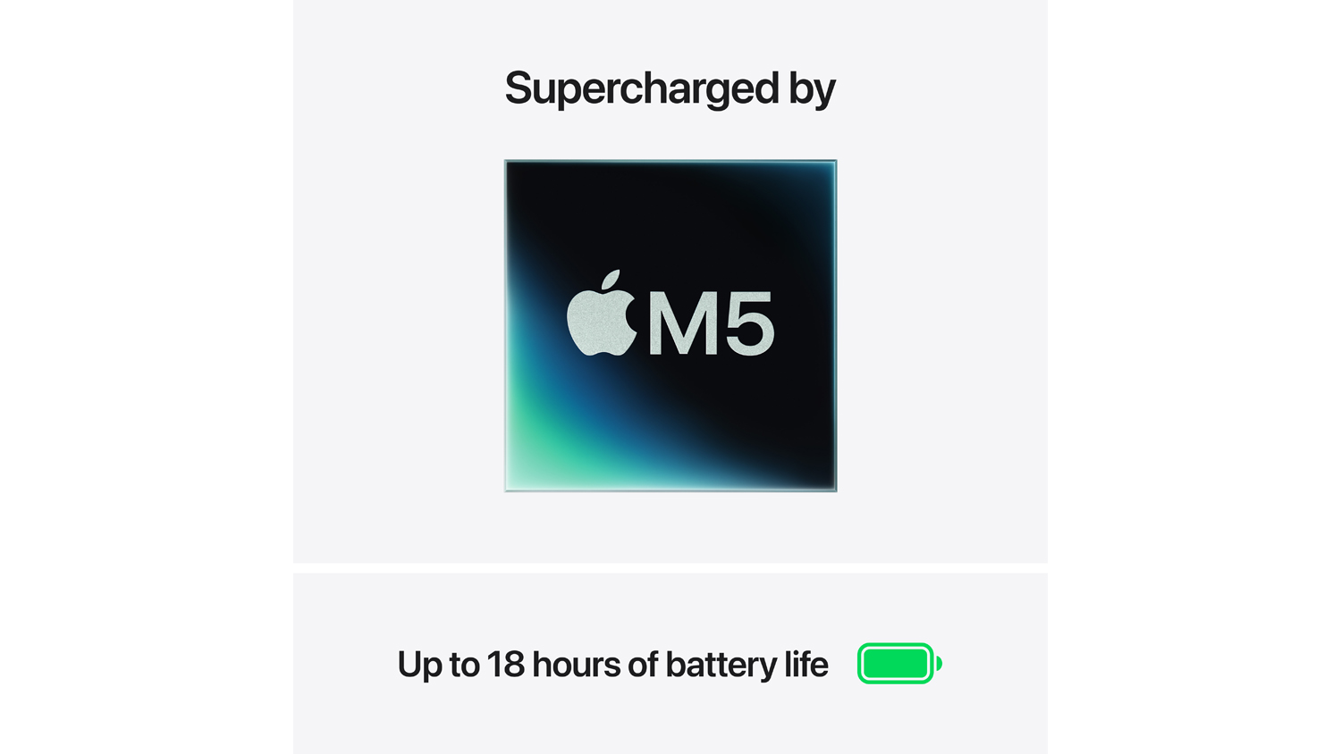 Graphic showing the Apple M5 chip logo and a claim of up to 18 hours of battery life
