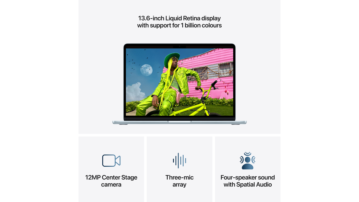 Summary of MacBook Air specs: 13.6-inch Liquid Retina display, 12MP camera, three-mic array, and four-speaker spatial audio