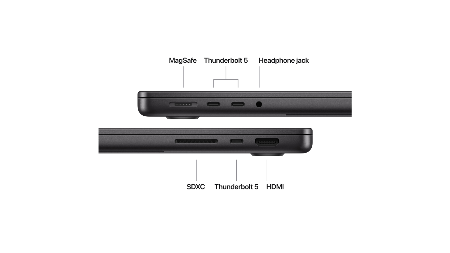 Side views of the MacBook Pro showing ports labelled MagSafe, Thunderbolt 4, headphone jack, and more