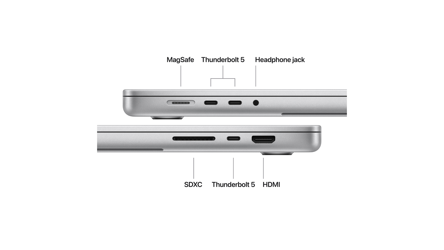 Close-up of the 2026 MacBook Pro’s side ports, labelled MagSafe, two Thunderbolt 5 ports, HDMI, and a headphone jack