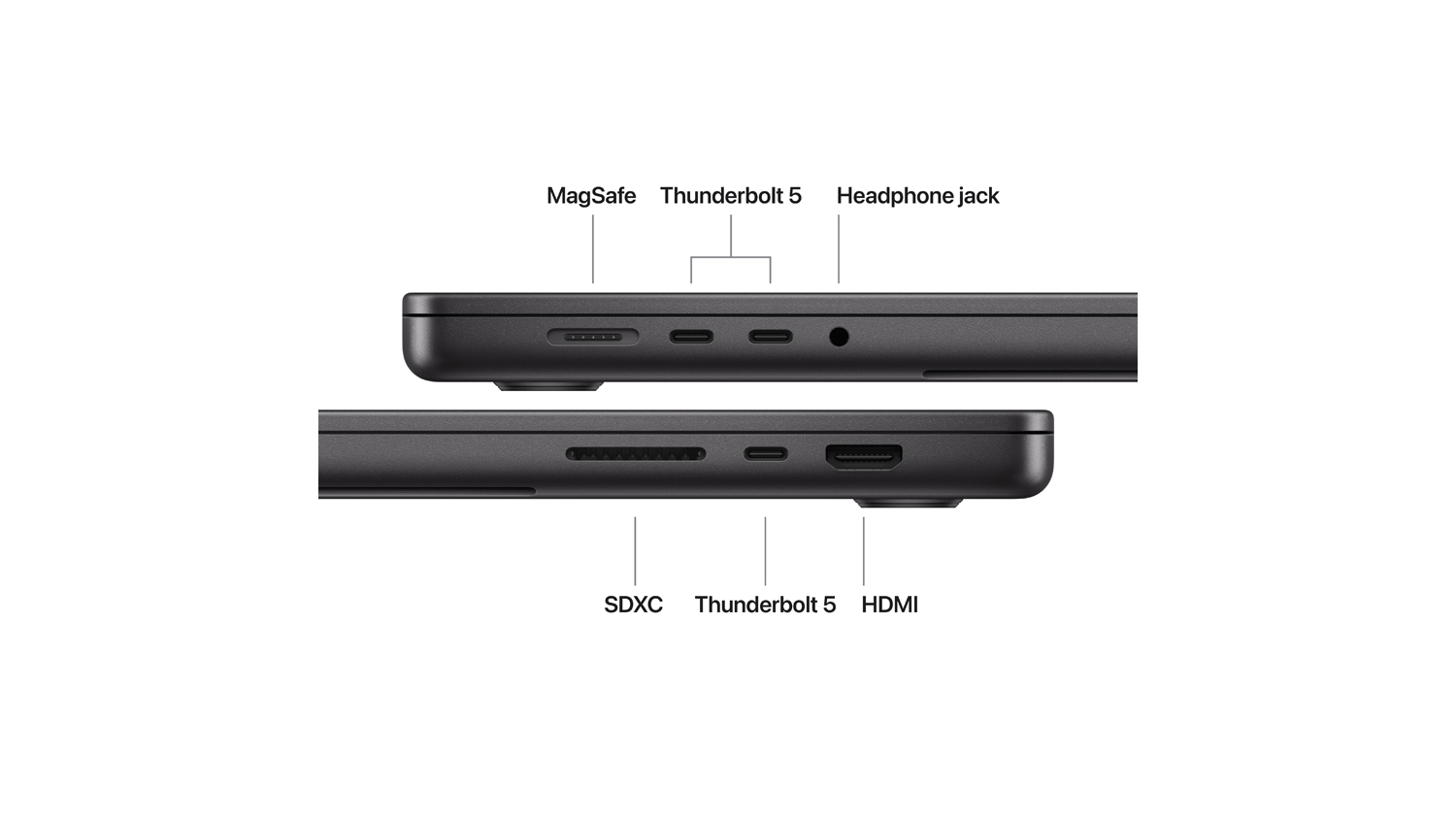 Close-up of the 2026 MacBook Pro’s side ports, labelled MagSafe, two Thunderbolt 5 ports, HDMI, and a headphone jack