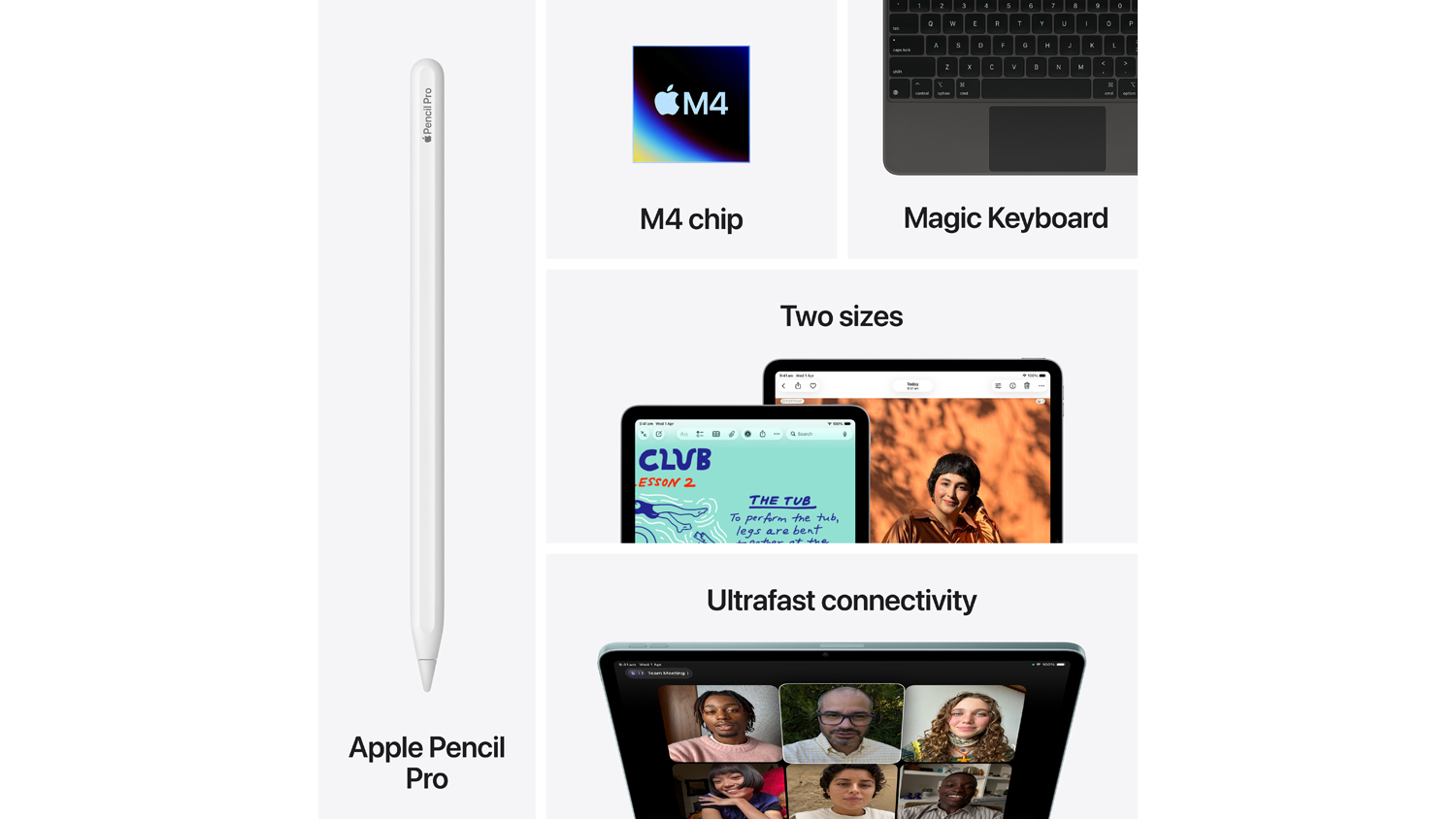 Infographic for iPad Air (2026), featuring M4 chip, Apple Pencil Pro, and Magic Keyboard